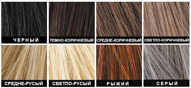 Загусник для волосся, що рідіє, Toppik 27.5 г. medium blonde toppik medium blonde 27.5 фото